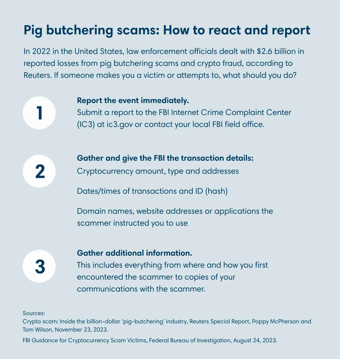 Infographic detailing pig butchering scams and how to react and report in 3 steps
