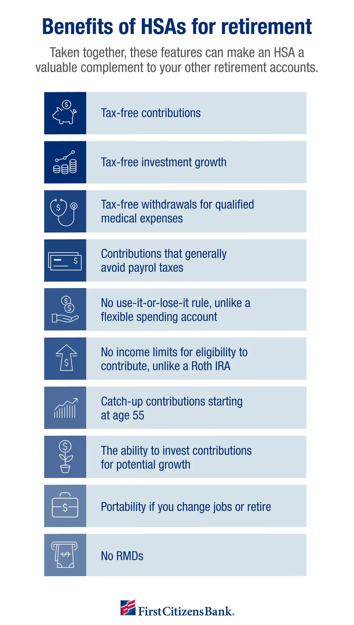 Infographic depicting the benefits of HSAs for retirement