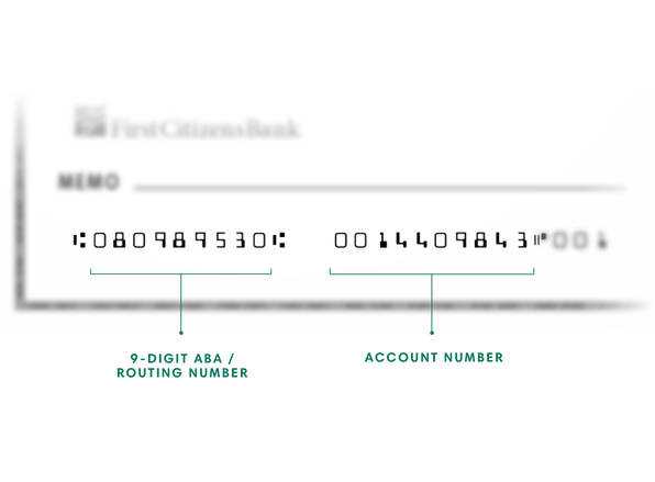 A First Citizens check indicating the 9-digit ABA routing number and an account number located on the bottom left of the check