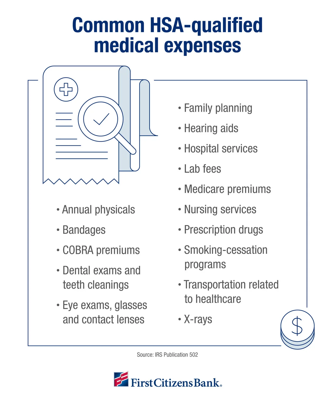 Infographic depicting common HSA-qualified medical expenses