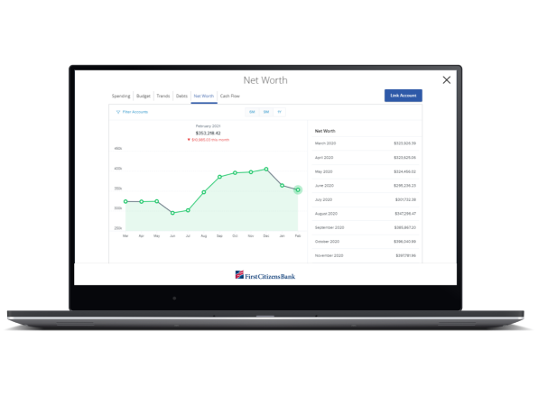 laptop computer displaying First Citizens Bank Net Worth monitoring graph