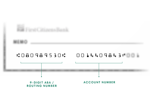 A First Citizens check indicating the 9-digit ABA routing number and an account number located on the bottom left of the check