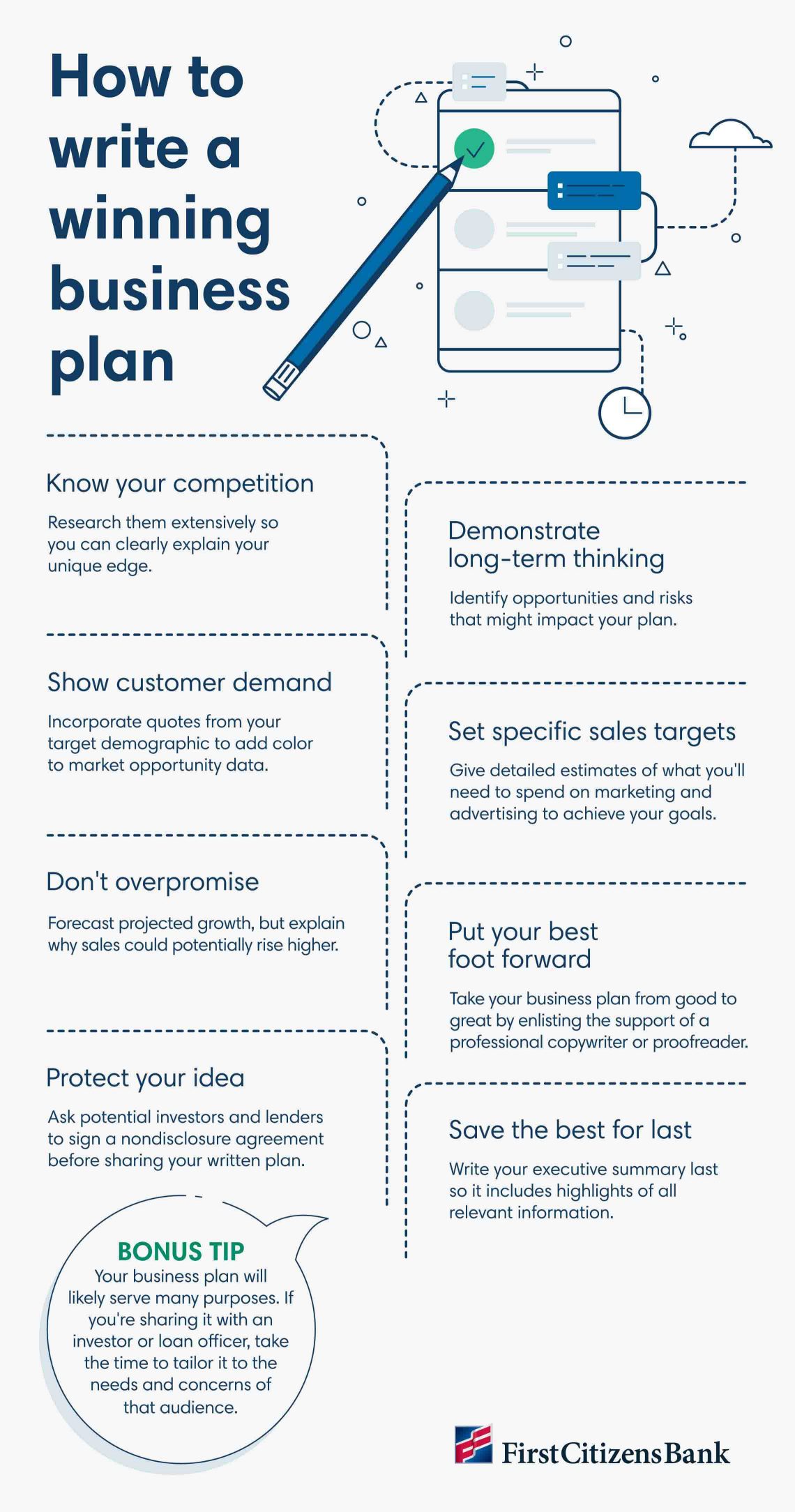 Infographic with tips on how to create a winning business plan