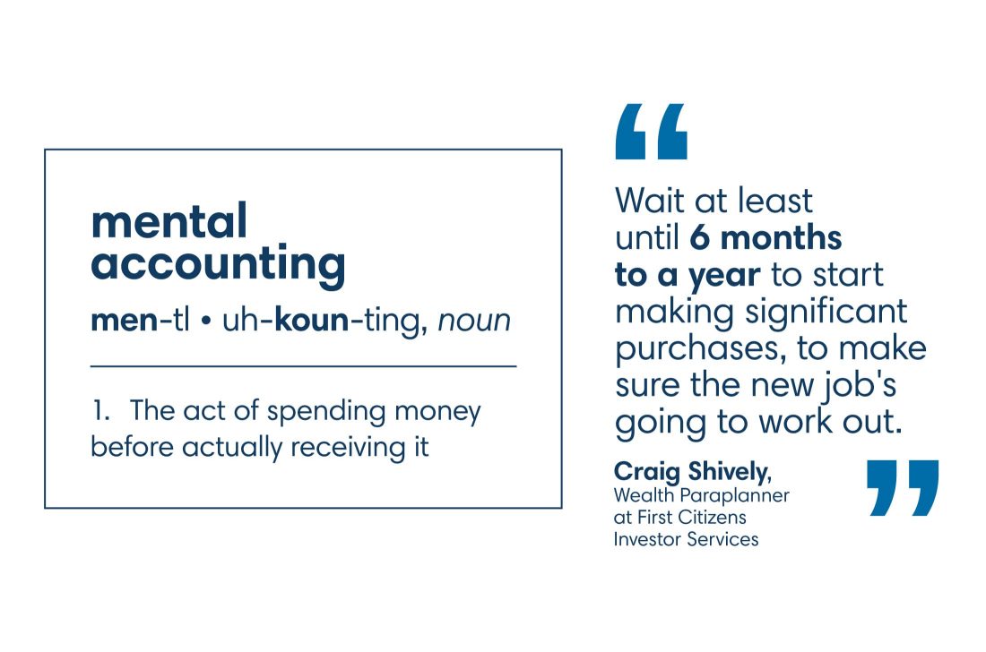 Infographic defining mental accounting as the act of spending money before actually receiving it