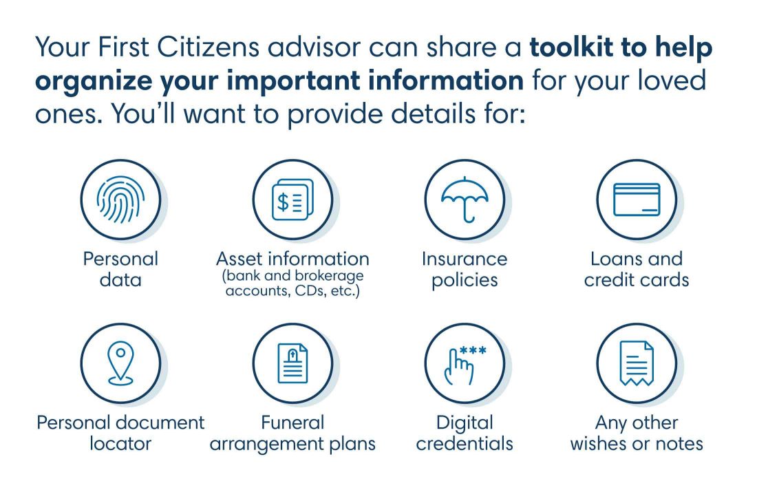 Infographic indicating the estate information you should gather for your loved ones