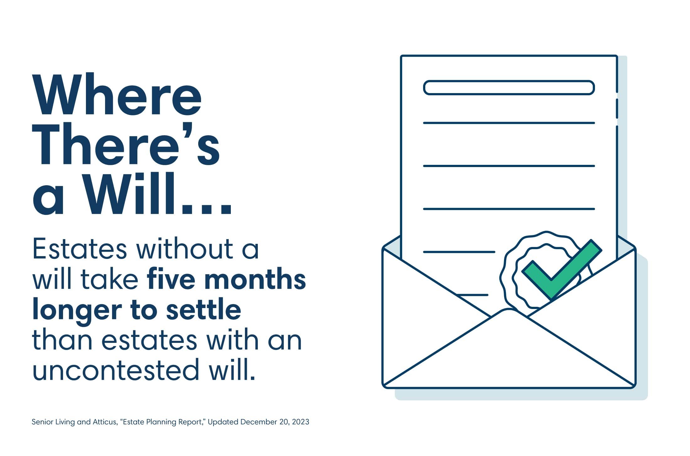 Key Considerations When You Choose an Executor