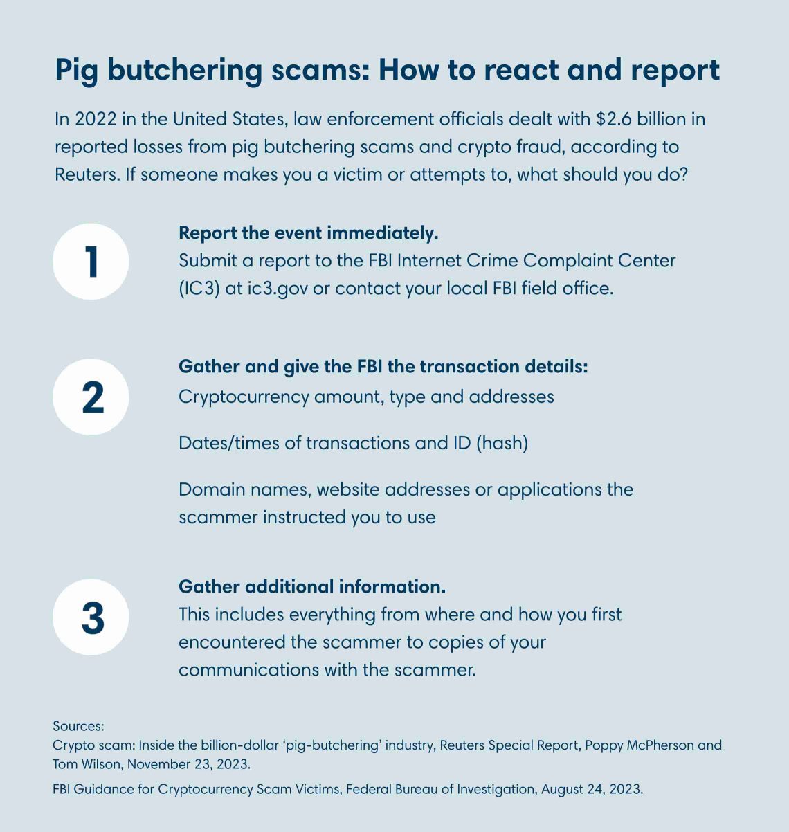 Infographic detailing pig butchering scams and how to react and report in 3 steps