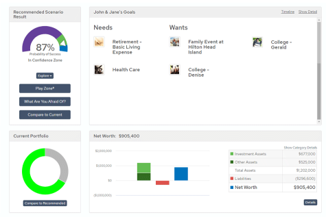 MoneyGuidePro Screenshot